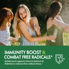 Immune Health Herbal Complex Extract, Goldenseal & Echinacea Extract for