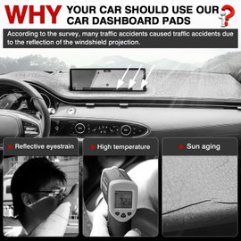 Autorder Dashboard Cover Mat for 2022 2023 2024 2025 Genesis GV70 Accessories Dash Cover Upgrade Velvet Dash Mat Sunshade Glare UV Rays Protector