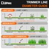 Cluparis .105-Inch Heavy Duty Trimmer Line, 1lb 237ft Professional Square