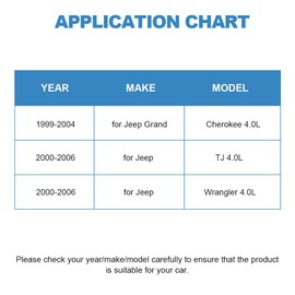 ECCPP A/C Clutch 1999-2004 Fit for Jeep Grand Cherokee 4.0L AC Compressor Clutch Fast Cooling 2000-2006 Fit for Jeep TJ 4.0L