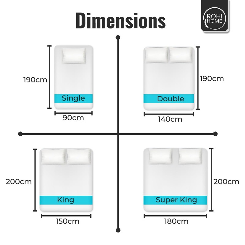 Rohi® Single Fitted Sheet with One Pillowcase – Pure Poly