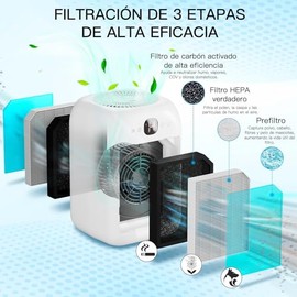 Aircillin Purificador de Aire HEPA H13 para Hogar, Elimina 99.9% de Polvo, Humo y Alérgenos, Ultra Silencioso, Filtro 3 en 1 con Carbón Activado, Arom