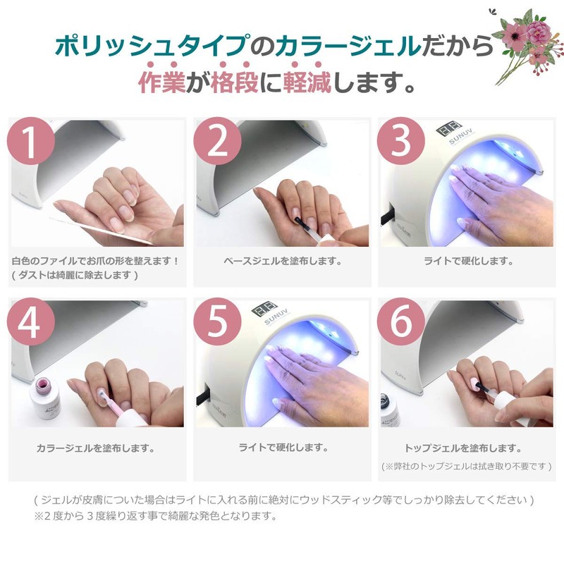 NaturalTrend Gel Nail Color Top Gel Base Gel Set with