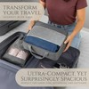 9pc Compression Packing Cubes Set - Travel Organiser for Luggage