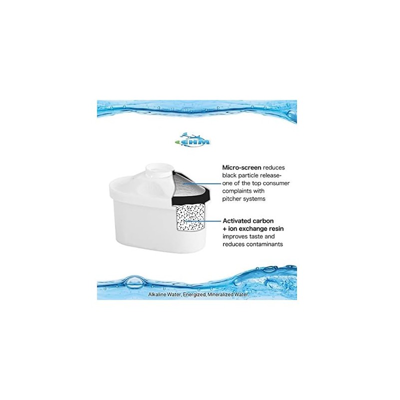 EHM Ultra SureFlow 1 Pack Filter Replacement Cartridge for EHM