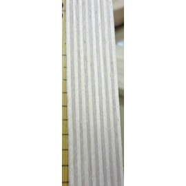 Plywood Edge Multiplex Birch Wood edgebanding 7/8" x 120" Baltic Birch Apple Ply