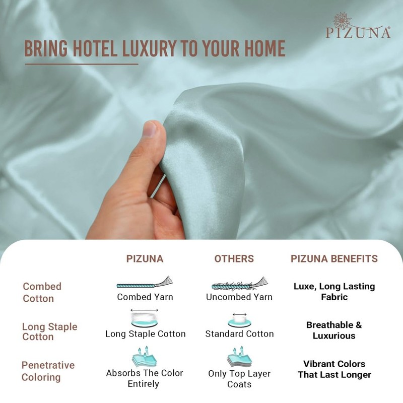 Pizuna 100% Cotton EU Single Fitted Sheet Baby Blue, 400