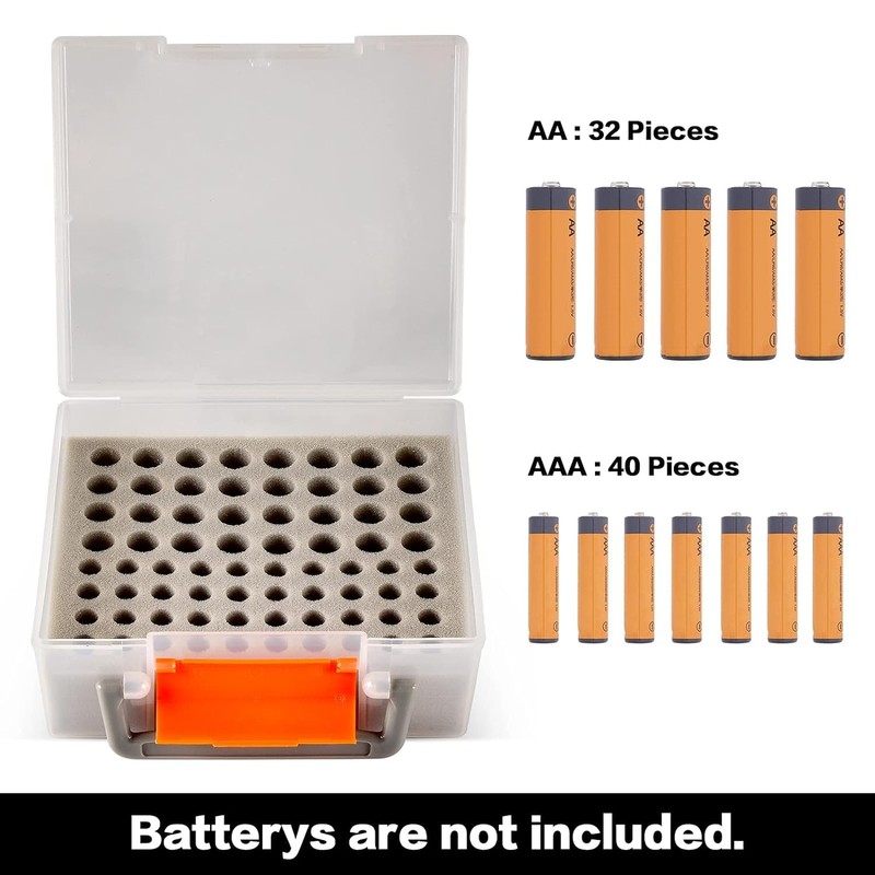 FULLCASE Battery Storage Organizer Holder Holds 72 AA AAA Batteries,
