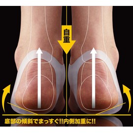 Anytime Knee pitatto