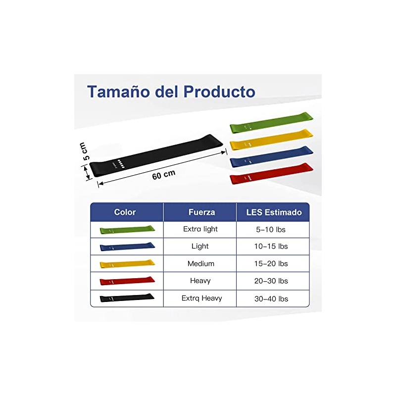 E T EASYTAO | Banda De Resistencia 5PCS, Ligas de