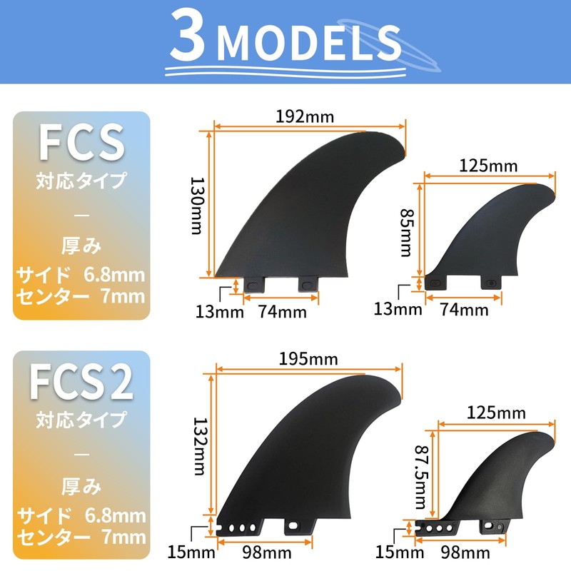 nanomaru General Purpose FCS Twin Fin 2+1 Stabilizer Board Fin