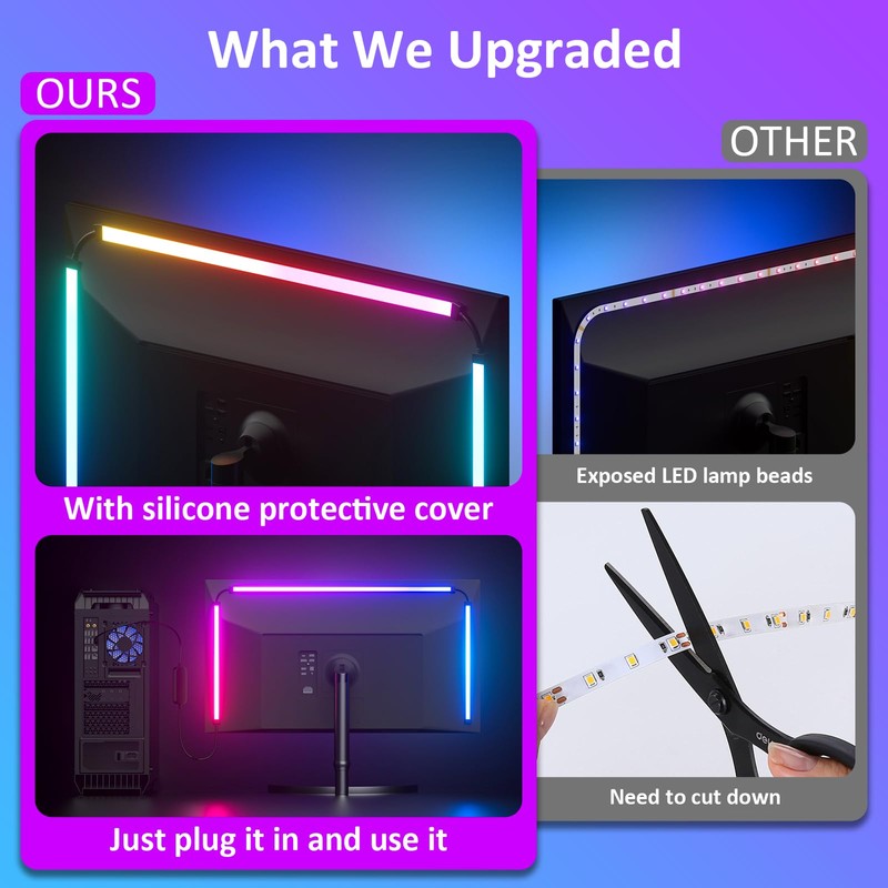 Gaming Monitor Light, MIHEAL 32" Backlight with Screen Color sync