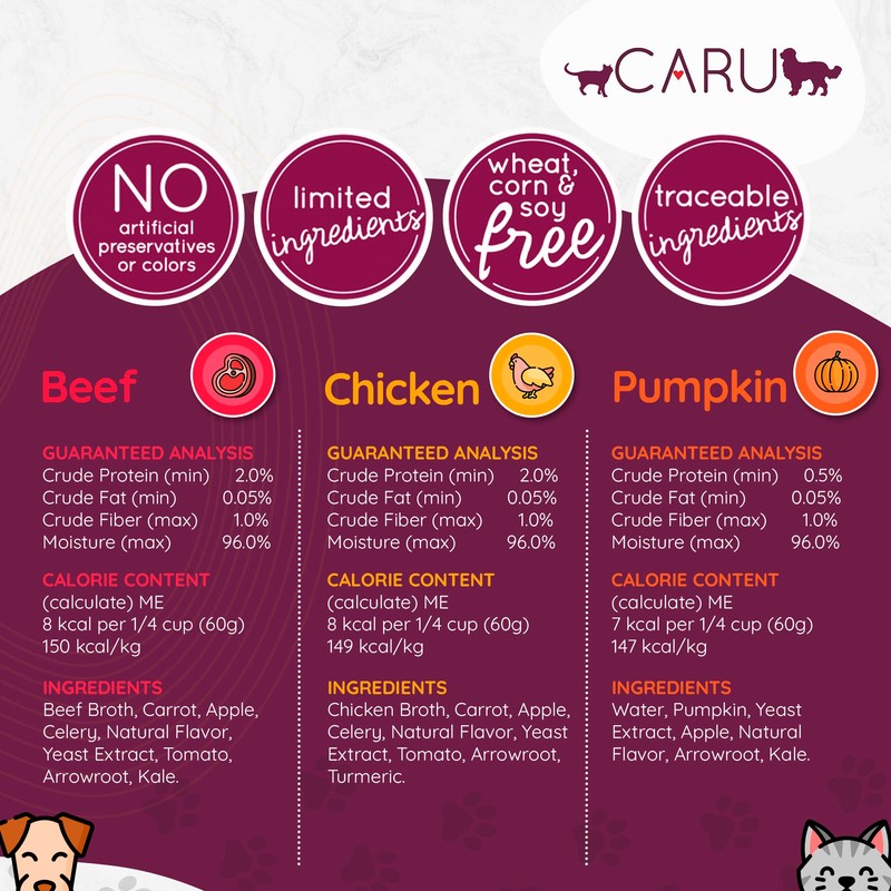 CARU Daily Dish Chicken Broth Meal Topper for Dogs and