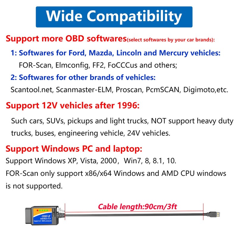 Sell-Off USB OBD2 ELM327 Scanner Reader for Windows, Laptop PC,