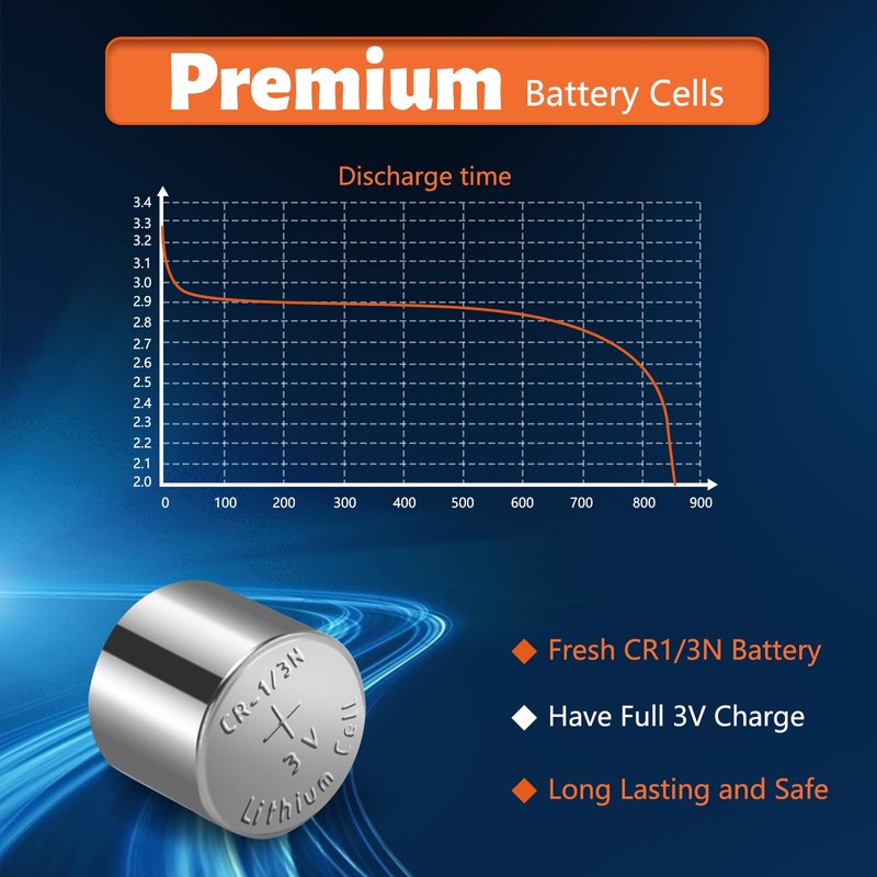 Fitinoch 5 Pack 1/3N CR1/3N DL1/3N 3V Lithium Battery High