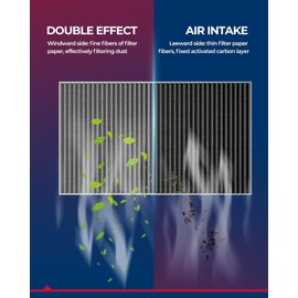 KAX Cabin Air Filter, CF12156 Replacement for X3 2.0L 2013-2017, X3 3.0L 2011-2017, X4 2.0/3.0L 2015-2018, Strong Adsorption w/Upgraded Activated Carbon-2Pcs