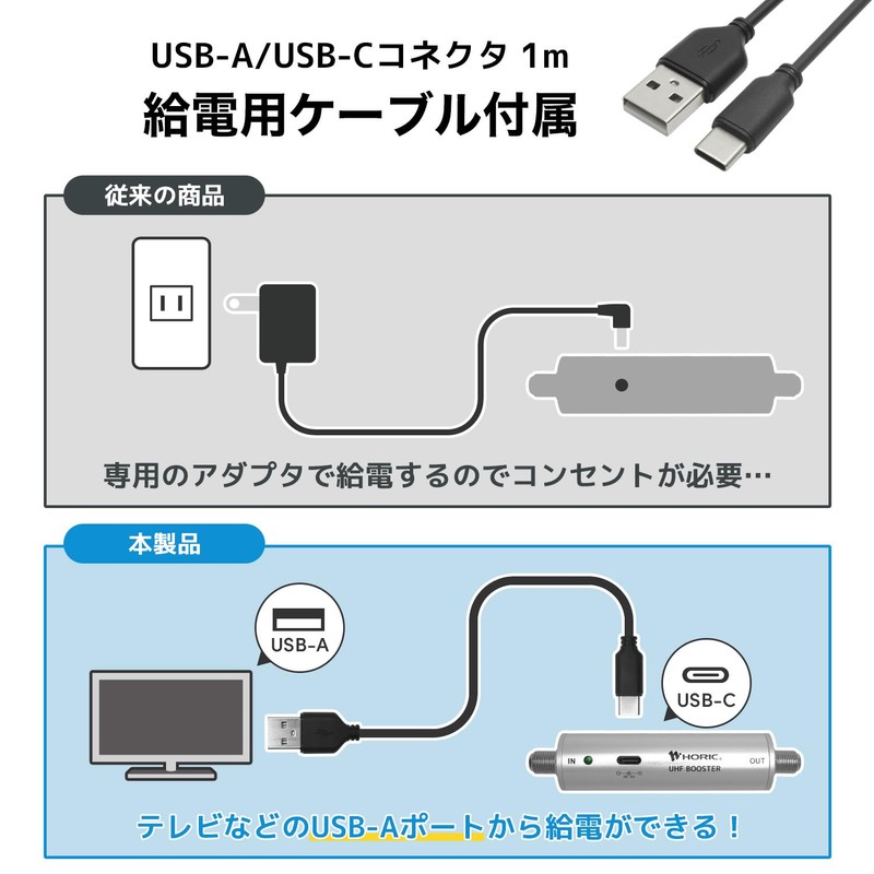 Holic ABU-022S Antenna Booster, For Indoor and Terrestrial Digital Use,