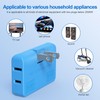 ETwinCoo Flat Wall Plug Adapter AC Outlet Extender, 2-Prong Swivel