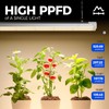 Barrina TX72 4FT Plant Grow Light, 72W(500W Equivalent), High PPFD,