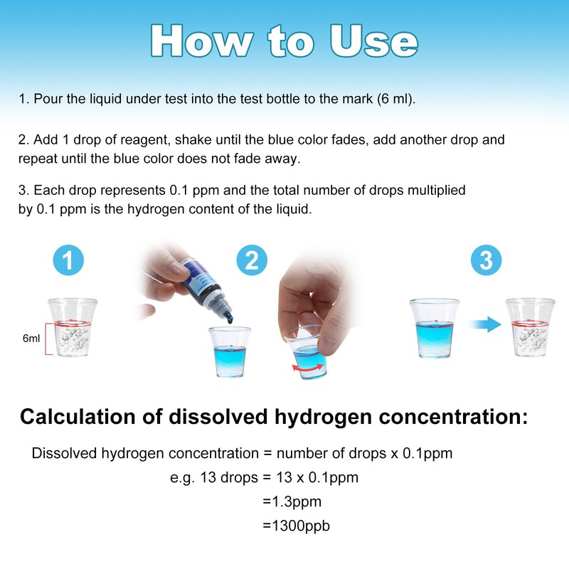 Kueysing Hydrogen Test Reagent，Dissolved Hydrogen Test Reagent ，H2Blue，Test The Concentration