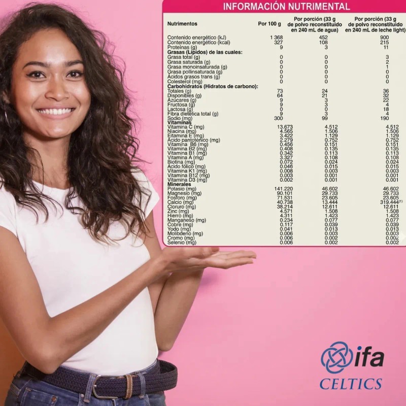 Suplemento Nutricional Nutravit Plus para Adultos, Sabor Fresa y Sin