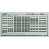 KATO 10-1908 N Gauge 227 Series 500 Series Urara 2