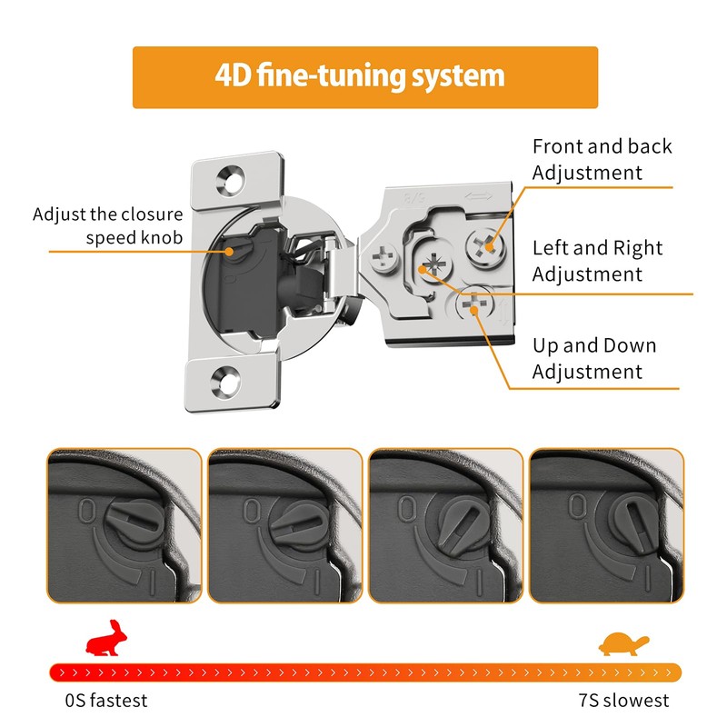 Chibery 10 Pack 5/8" Overlay 4D Soft Close Concealed Hinges