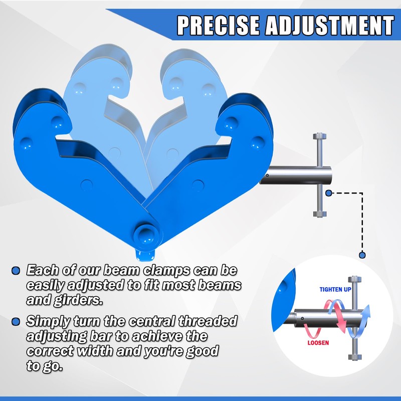 FITHOIST Beam Clamp with Oval Ring | 1 Ton Load