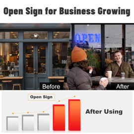 Lemonnova Large LED Open Signs for buiness with 13 Scene Modes, 40" x 14" Unique Design Blue Open Sign for Business Hour Open Sign for Window Stores Retail and Restaurant