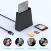 USB Smart Card Reader, DOD Military USB CAC Memory Card