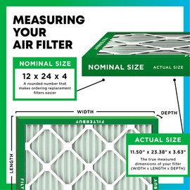 Filterbuy 12x24x4 Air Filter MERV 11 Allergen Defense (4-Pack), Pleated HVAC AC Furnace Air Filters Replacement (Actual Size: 11.50 x 23.38 x 3.63 Inches)