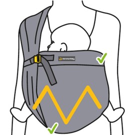 Minimonkey Shoulder Bag Green light green