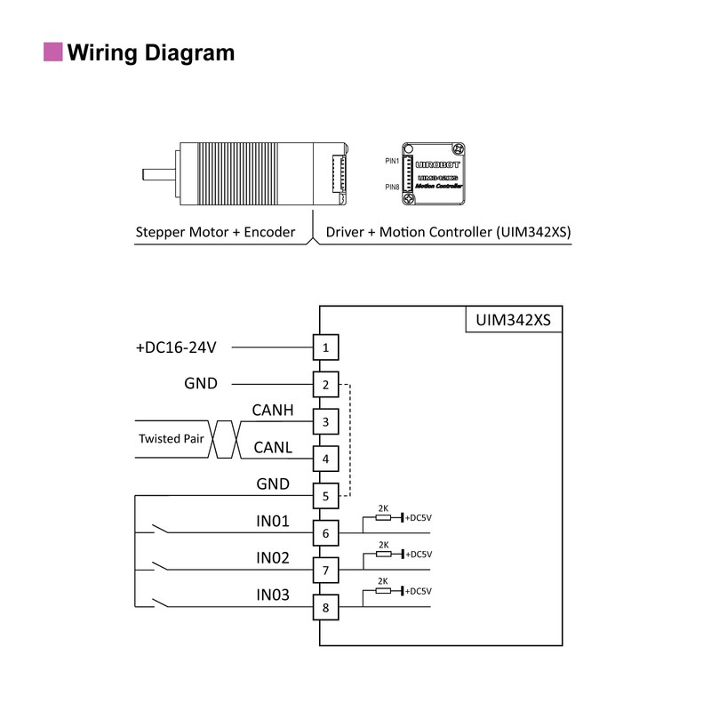 UIROBOT Nema 8 Stepper Motor, Integrated Subminiature Servo Contorl System