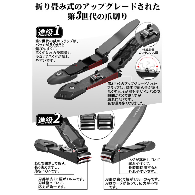 Monspend Nail Clippers, High Quality Nail Clippers, Popular in Japan,