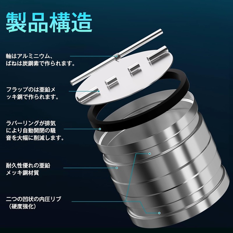 Okryain Backwind Prevention Damper, Hardness Enhanced, Chucki Damper, Check Valve,
