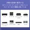 光デジタル光ファイバーケーブル SPDIFデジタル伝送 OPTICAL ナイロン編み素材 高耐久性 PS4、サウンドバー、TVスピーカーなど用 1 M ブラック