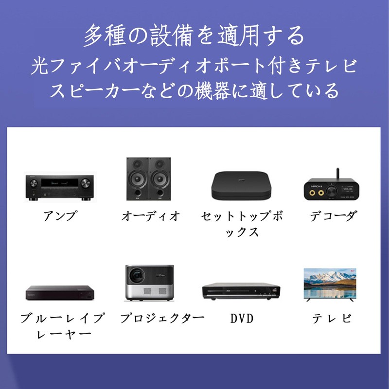 光デジタル光ファイバーケーブル SPDIFデジタル伝送 OPTICAL ナイロン編み素材 高耐久性 PS4、サウンドバー、TVスピーカーなど用 1 M ブラック