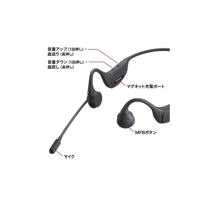 Sanwa Supply MM-BTSH65BK Bone Conduction Headset