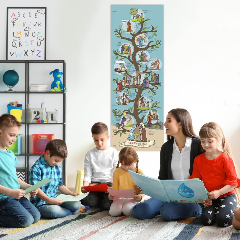 Bible Family Tree and Timeline for Kids, 13.75" X 39"