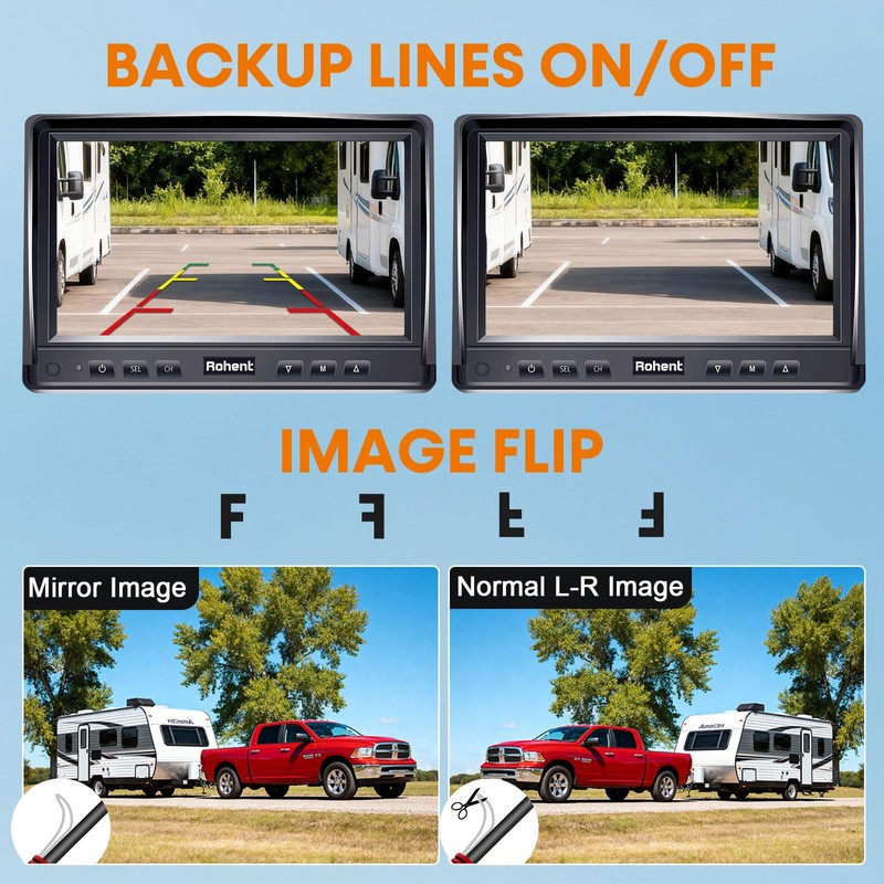 Dual RV Backup Camera System: 7" Monitor with Split Screen