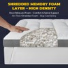 HYPREST 4 Inch Twin XL Mattress Topper Cotton,Shredded Memory Foam