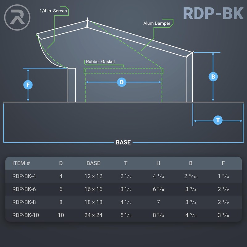 RDP Rooftop Exhaust Vent Cap with Damper (8 Inch, Brown)
