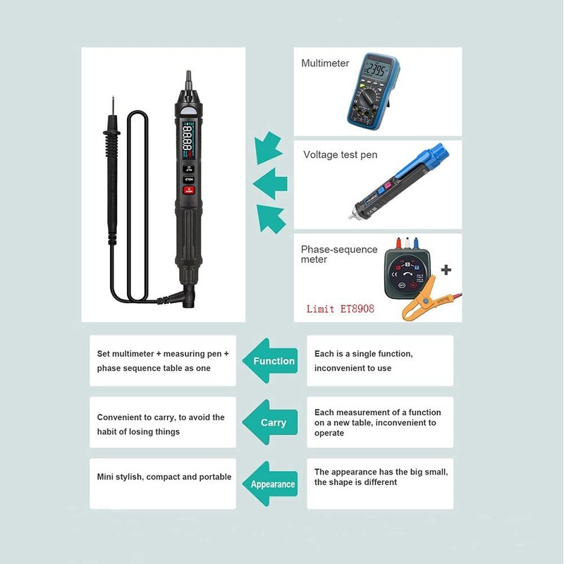 Jadeshay Multimeter,Digital Multimeter Tester 6000 Counts Pen Multimeter Auto AC/DC