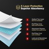 Disposable Incontinence Bed Pads | 60 x 90 cm Premium