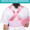 ENLUNTRA Kids Upper Extremity Sling, Breathable & Comfort Arm Sling