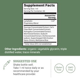 Earth Harmony Lymphatic Drainage Drops, Lymph Detox - Supplement with Soursop, Cat's Claw Bark, Astragalus, Wormwood, Lymph Node Detox, Lymphatic Support Cleanse (2 Oz)