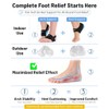 Dualeco Plantar Fasciitis Arch Support, 6 Pairs Gel Arch Supports