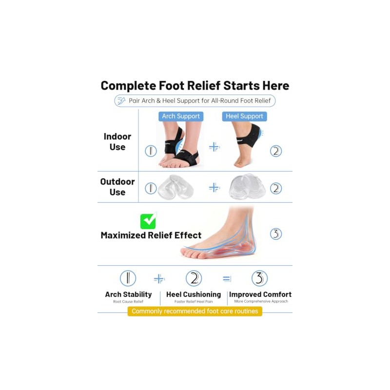 Dualeco Plantar Fasciitis Arch Support, 6 Pairs Gel Arch Supports