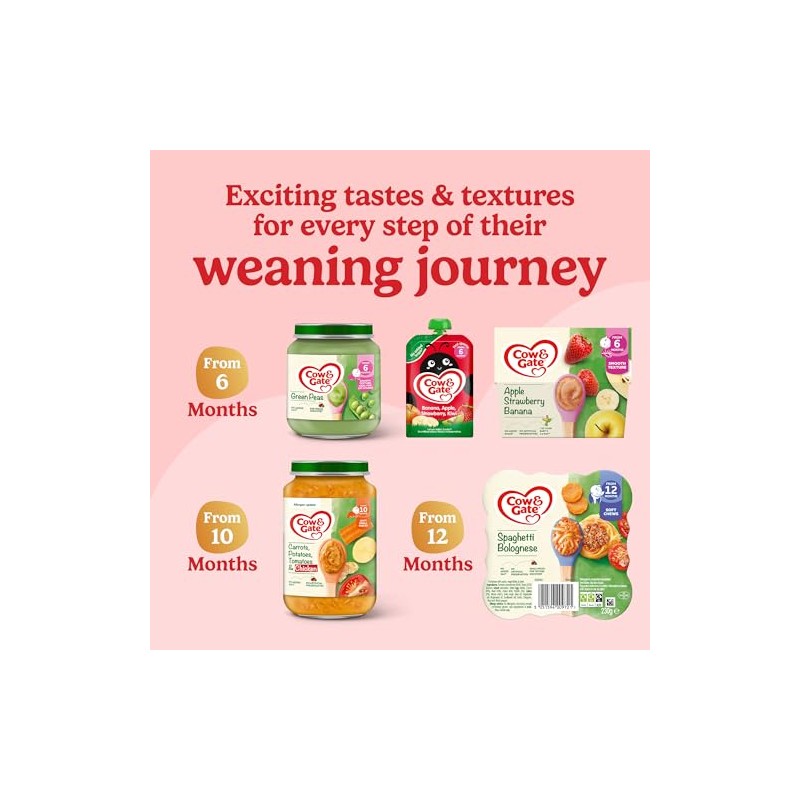 Cow & Gate Apple Strawberry & Banana Baby Food Fruit