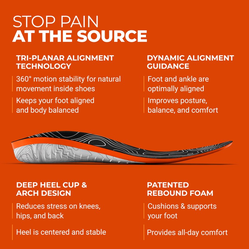 Protalus M-100 Lite Insoles – Patented Alignment Technology for Over-Pronation,